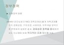 중국 랴오닝성의 경제현황과 분석 (중국 투자와 통상 과목) ppt 22페이지