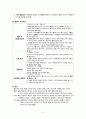 간호학과 실습 - 골절 케이스 스터디 5페이지