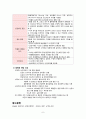 간호학과- 심근경색 문헌고찰, 의학용어 8페이지