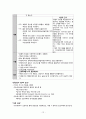간호학과 실습- 폐렴 케이스 스터디 12페이지