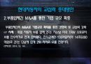현대자동차 소개 및 협력업체 23페이지
