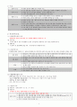 성인간호학 - 종양간호 요약(summary) 6페이지