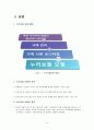 ★사회복지 - 사례관리 (누리보듬 모형 - 형태, 목적, 정의, 목표, 운영체계) 4페이지