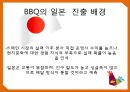 ★ 비비큐(BBQ)- 기업소개, SWOT 분석, 해외시장 실패사례, 글로벌 전략, 중국진출, 해외진출 전략 16페이지