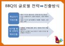 ★ 비비큐(BBQ)- 기업소개, SWOT 분석, 해외시장 실패사례, 글로벌 전략, 중국진출, 해외진출 전략 24페이지