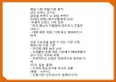 ★ 비비큐(BBQ)- 기업소개, SWOT 분석, 해외시장 실패사례, 글로벌 전략, 중국진출, 해외진출 전략 27페이지