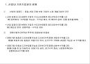 마이클 포터의 산업구조(Five Forces Model)분석 4페이지