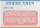 선하증권의 종류와 국제조약 12페이지