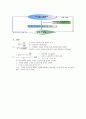 황산화물sulfur oxides  중화적정법 3페이지