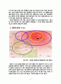 경주 떡카페 창업 목적 및 조사분석 4페이지