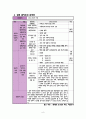 경주 떡카페 창업 목적 및 조사분석 6페이지