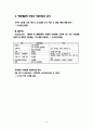 경주 떡카페 창업 목적 및 조사분석 15페이지