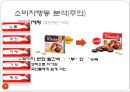 한국기업의 중국 및 일본시장 진출 사례 11페이지