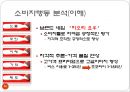 한국기업의 중국 및 일본시장 진출 사례 14페이지