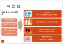 한국기업의 중국 및 일본시장 진출 사례 17페이지