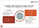 한국기업의 중국 및 일본시장 진출 사례 23페이지