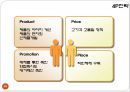 한국기업의 중국 및 일본시장 진출 사례 28페이지