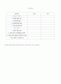 cafe 사업계획서 8페이지