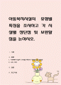 아동복지시설의 유형별 특징을 조사하고 각 시설별 장단점 및 보완할 점을 논하시오 1페이지