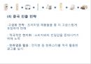 아모레 퍼시픽의 중국진출 성공사례 18페이지