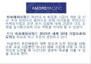 아모레 퍼시픽의 중국진출 성공사례 23페이지