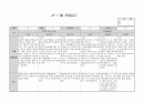 영아11월관찰일지 1페이지