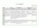영아11월관찰일지 5페이지