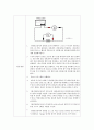 옴의법칙Ohm-法則 예비-02 예비보고서-일반물리학 및 실험 3페이지