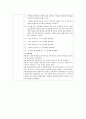 옴의법칙Ohm-法則 예비-02 예비보고서-일반물리학 및 실험 4페이지