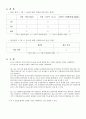 일반一般 생물 실험 예비 및 결과(효소 관찰 실험) 3페이지