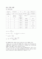 유량측정measurement of flux 실험 8페이지