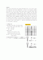 전기전자통신공학부 이해 - 저항, 콘덴서 값 읽기
 3페이지