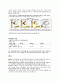 프렌치카페 관련기업 직접 마케팅marketing조사-프렌치카페 3페이지