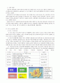 지방자치단체장a local government head  역할 및 사례 - 이명박 전 서울시장-선출직 공무원 이명박 전 서울시장의 추진정책 5페이지