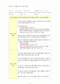 하수처리wastewater disposal 단계별 BOD 측정-수질오염요소설계 2주차 3페이지