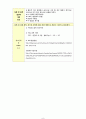 하수처리wastewater disposal 단계별 BOD 측정-수질오염요소설계 2주차 8페이지