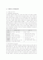 IKEA 이케아 기업핵심역량과 SWOT분석및 이케아 경영전략과 마케팅전략과 이케아 글로벌진출전략과 한국시장 진출사례및 이케아 미래전망분석 15페이지