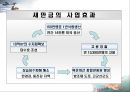 새만금, 시화테크노밸리, 화용호 4페이지