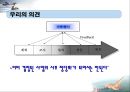 새만금, 시화테크노밸리, 화용호 27페이지