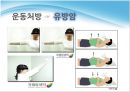 생활습관병 암 [간암, 위암, 폐암, 유방암, 대장암, 간암 예방과 치료] 66페이지
