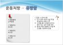 생활습관병 암 [간암, 위암, 폐암, 유방암, 대장암, 간암 예방과 치료] 67페이지