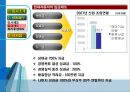 현대자동차 10페이지