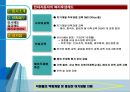 현대자동차 22페이지