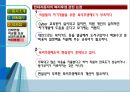 현대자동차 27페이지