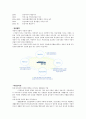 웅진식품의 차별화 전략 4페이지