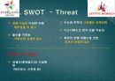 에버랜드 vs 롯데월드 기업비교분석과 에버랜드,롯데월드 마케팅 7P,STP,SWOT전략 비교분석및 향후전략제안과 시사점 PPT 14페이지