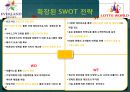 에버랜드 vs 롯데월드 기업비교분석과 에버랜드,롯데월드 마케팅 7P,STP,SWOT전략 비교분석및 향후전략제안과 시사점 PPT 15페이지