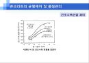 서중콘크리트 품질관리(균열제어 및 품질관리) 20페이지