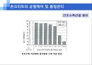 서중콘크리트 품질관리(균열제어 및 품질관리) 22페이지