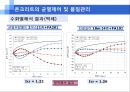 서중콘크리트 품질관리(균열제어 및 품질관리) 33페이지